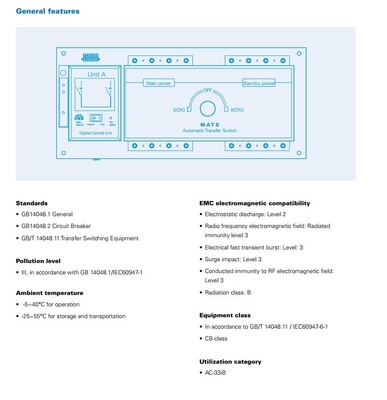 3 CB MATSA G1/A32 MATSB G1/A32 MATSC G1/A32 PDCG1 32A CB Controlador tipo A B C