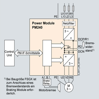 6SL3224-0BE27-5UA0 Peças sobressalentes essenciais para um desempenho óptimo da máquina