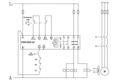 PSR-SCP-24DC/ESD/4X1/30 Relais de segurança A solução ideal para a protecção industrial