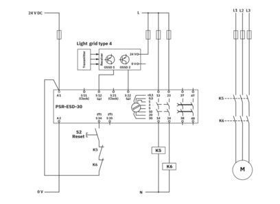 PSR-SCP-24DC/ESD/4X1/30 Relais de segurança A solução ideal para a protecção industrial