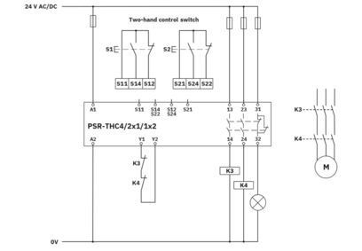 PSR-SPP-24UC/THC4/2X1/1X2 Relais de segurança e de longa duração para aplicações industriais
