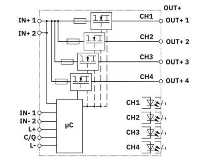CBMC E4 24DC/1-4A IOL Interruptor eletrônico 2910410 para aplicações pesadas