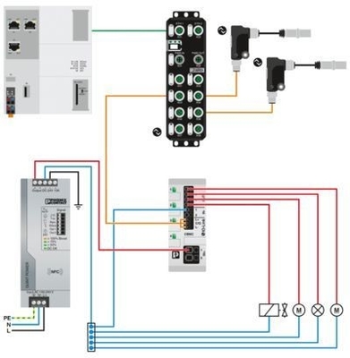 CBMC E4 24DC/1-4A IOL Interruptor eletrônico 2910410 para aplicações pesadas