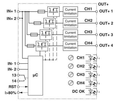 Interruptor eletrônico CBM E4 24DC/0.5-10A NO-R com número de modelo 2905743