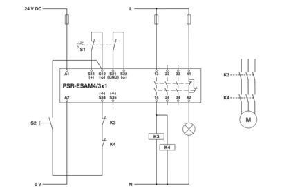 PSR-SPP-24UC/ESAM4/3X1/1X2/B Relais de segurança 2900510 Proteção de equipamentos industriais