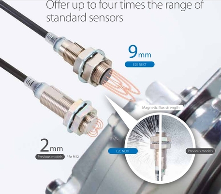 Sensores de Proximidade Indutores OMS Industrial E2E-X1R5C18 2M Melhoram a Sua Produção