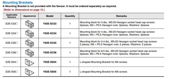 Sensores de Proximidade Indutores 2M OMS E2E-C03SR8-WC-B1 para necessidades de automação industrial