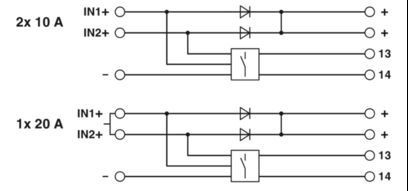 Módulo de redundância TRIO-DIODE/48DC/2X10/1X20 assegura operações ininterruptas 2866527