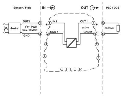 2864419 MINI MCR-SL-1CP-I-I Isoladores a circuito fechado para sistemas de automação industrial