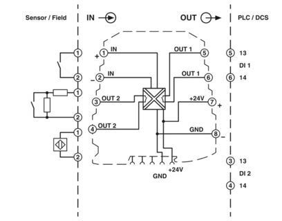 Mini MCR-SL-NAM-2RNO 2864105 Amplificador de comutação com controlo de precisão