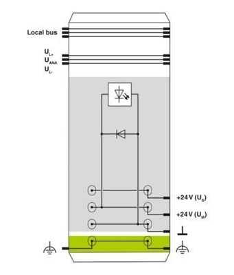 IB IL 24 PWR IN-PAC Power Module 2861331 A solução de energia perfeita para a sua indústria