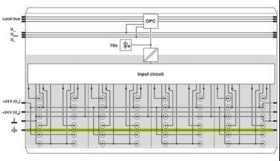 Compacto IB IL 24 DI 16-PAC Módulo Digital 2861250 para Soluções de Automação Industrial
