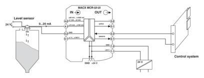 Condicionador de sinal de grau industrial MACX MCR-UI-UI-NC 2811446 para resultados ideais