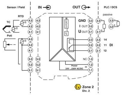 MACX MCR-T-UI-UP 2811394 Transdutor de medição de temperatura para aplicações industriais