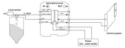 MACX MCR-UI-UI-UP-NC 2811297 Condicionador de sinal para melhoria da amplificação do sinal