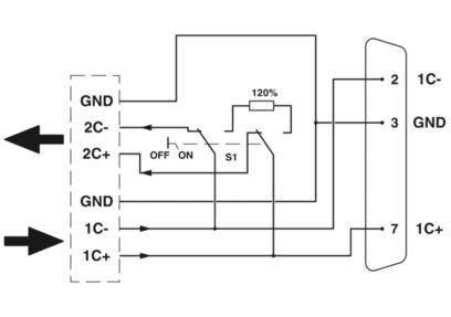 2744694 D-SUB bus connector SUBCON-PLUS-CAN o ajuste perfeito para as suas necessidades B2B