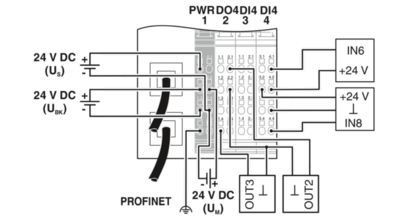 IL PN BK DI8 DO4 2TX-PAC Bus Coupler 2703994 para soluções de comunicação industrial