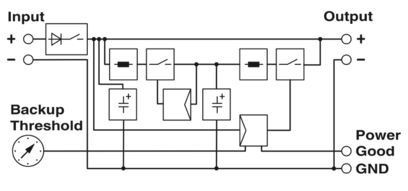 QUINT-BUFFER/24DC/24DC/40 Módulo de tampão avançado 2320393 para aplicações industriais