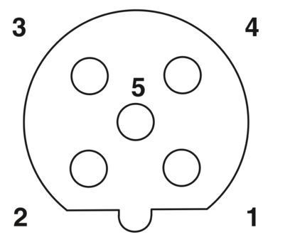 SACC-M12MSD-4Q SH PN Data Connector 1554513 A escolha final para transmissão de dados