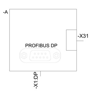 Redes industriais simplificadas com o módulo de comunicação PROFIBUS 3RW5980-0CP00