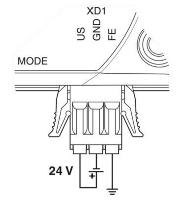 Experiência de transferência de dados rápida e segura com FL WLAN 2010 1119246