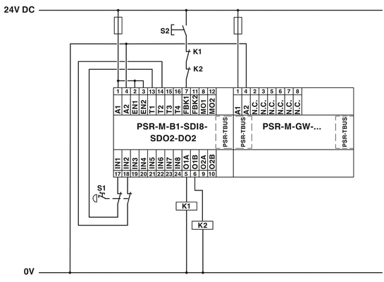 22.61*112.58*113.6mm Tamanho Interface de dados protetora PSR-M-GW-PN-SC para relés de acoplamento