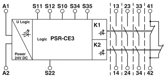 1179332 PSR-SCP-24DC/CE3/3X1/1X2/B SET Phoenix Contact Coupling Relay para proteção