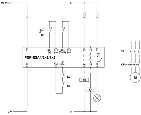 PSR-SPP-24UC/ESA4/2X1/1X2 Relais de segurança que garantem processos industriais seguros e suaves