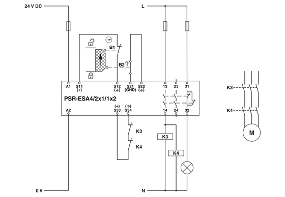 PSR-SPP-24UC/ESA4/2X1/1X2 Relais de segurança que garantem processos industriais seguros e suaves