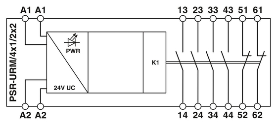 Relais de acoplamento de proteção industrial PSR-SCF-24UC/URM/4X1/2X2 para um desempenho óptimo