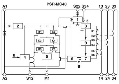 Contacto Phoenix PSR-MC40-3NO-1DO-24DC-SC Relais de segurança 12.5*112.2*114.5mm Controle de tensão