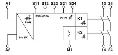 Relais de segurança de contacto Phoenix PROTECTIVE PSR-MC30-2NO-1DO-24DC-SC em 0,68*9,31*10,25cm