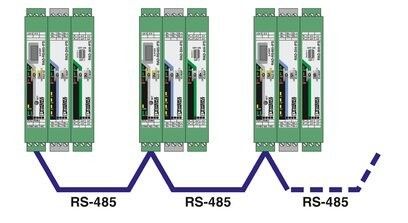Módulo de Comunicação RAD-RS485-IFS A solução perfeita para as suas necessidades de transferência de dados
