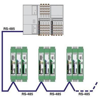 Módulo de Comunicação RAD-RS485-IFS A solução perfeita para as suas necessidades de transferência de dados