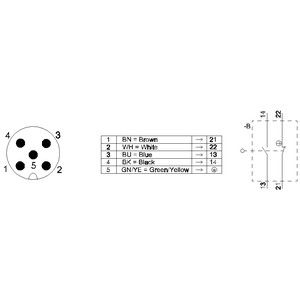 Tipo industrial 3SE5114-0CD02-1AL0 Comutador de posição com pistão de rolos