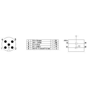 Tipo industrial 3SE5114-0CD02-1AL0 Comutador de posição com pistão de rolos