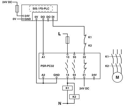 17.5*112.2*114.5mm PSR-PC32-2NO-1NC-24-230UC-SC para controlo elétrico