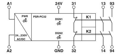 17.5*112.2*114.5mm PSR-PC32-2NO-1NC-24-230UC-SC para controlo elétrico