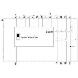 PLC 3SK1111-1AB30 Relais de segurança 3SK1 Unidade básica Saídas de relais padrão Terminal de parafuso