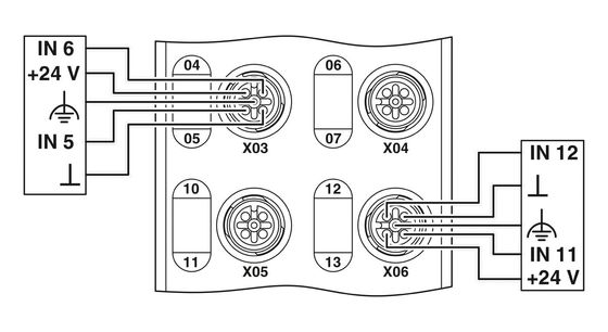 AXL E PB DI16 M12 6P Módulo digital IP65/IP67 Nível de proteção para ambientes adversos