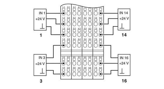 IP20 Nível de proteção 2861250 IB IL 24 DI 16-PAC Phoenix Contact Digital Module