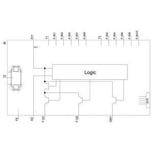 3SK2112-2AA10 SIRIUS Relatório de Segurança Unidade Básica 3SK2 Largura 22 5mm Terminal de moagem