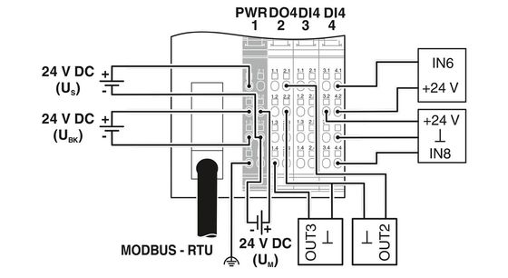 Combinação de autocarro de contacto Phoenix IL MOD BK DI8 DO4-PAC com comunicação avançada de autocarro