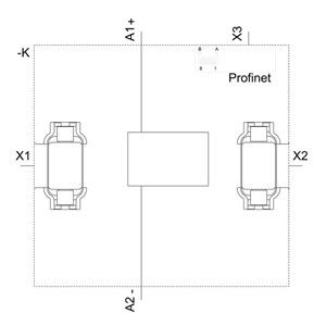 3SK2 22 Unidade básica do relé de segurança de largura de 5 mm com interface PROFINET e terminal de parafuso