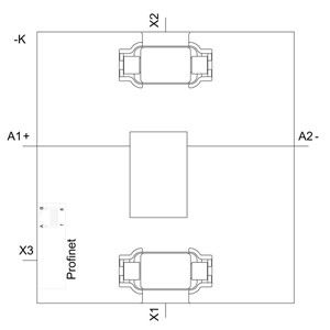 SIRIUS 3SK2 PROFINET Relais de segurança Unidade básica com largura do terminal com molas 22 5 mm