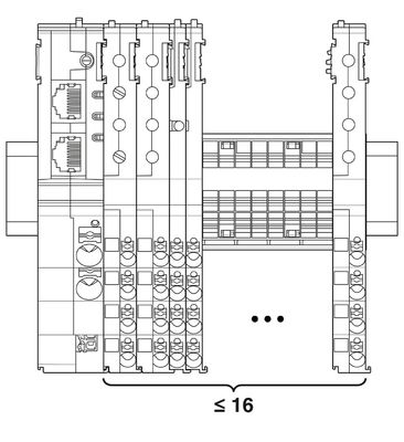 Eletrônico 1065729 CAPAROC PM PN Power Module Ideal para aplicações de 12 V DC / 24 V DC
