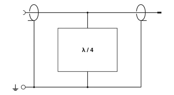 Protector contra sobretensão CN-LAMBDA/4-5.9-SB de 1 polo com tensão nominal de 5 V CC