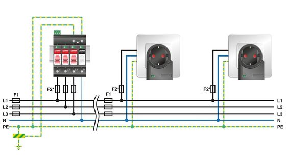 Proteção 2800183 VAL-MS-T1/T2 335/12.5/3 1-FM Classe 1/2 Protector contra raios/surgens