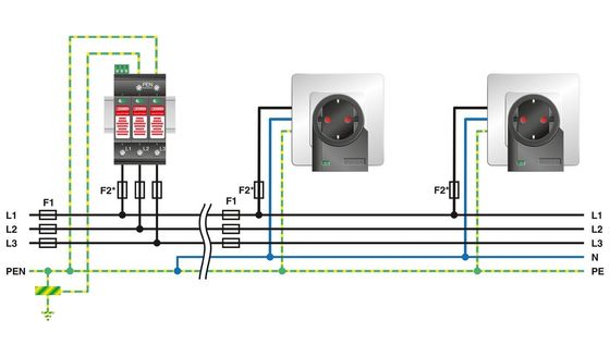 VAL-MS-T1/T2 335/12.5/3 0-FM Classe 1/2 Protetor contra raios/alterações de tensão para 5V-250V AC 4 Pole