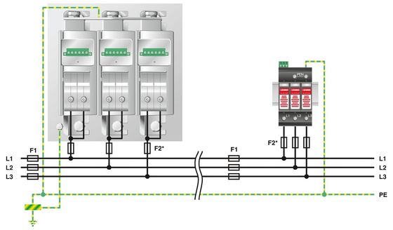 380V Voltagem nominal 4 Pólo 2800531 PWT 100-800AC-FM Classe 1/2 Protector contra raios/surgens